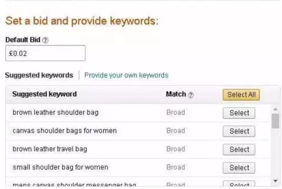 AmzChart