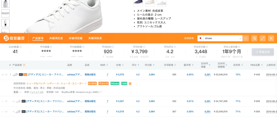 AmzChart