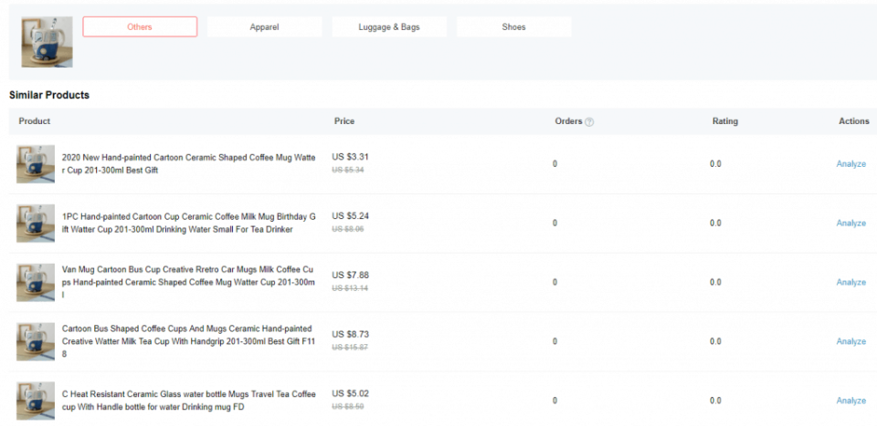 AliExpress Dropshipping Center: The Complete User Guide in 2021 - FindNiche - FindNiche