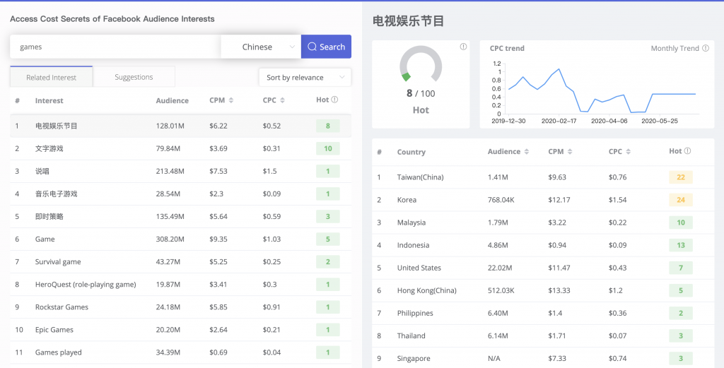 此图像的alt属性为空;文件名为image-70-1024x521.png