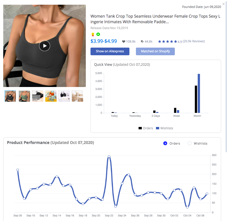 top5-Tank Crop Top-FindNiche
