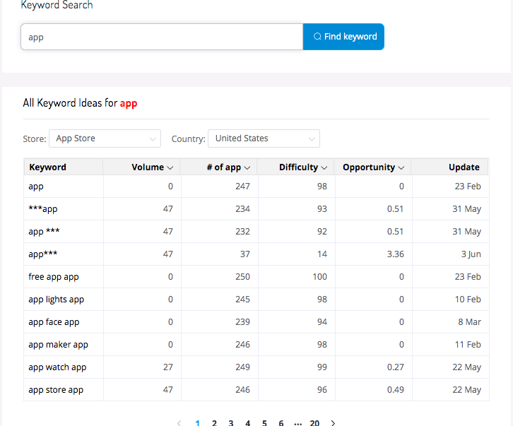 keyword search