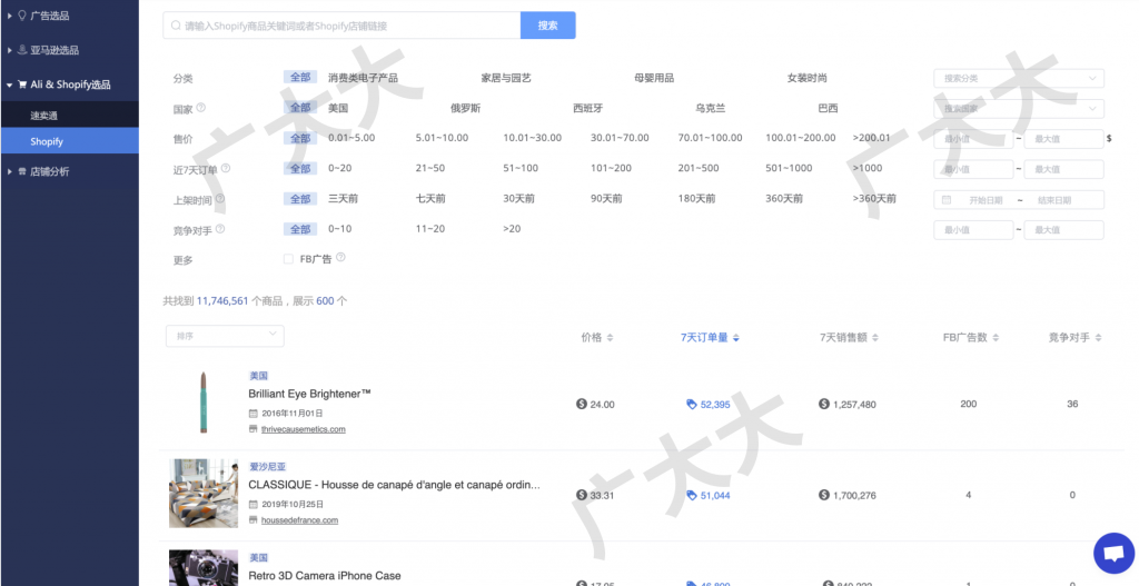 产品更新|广告主支持国家地区分布分析