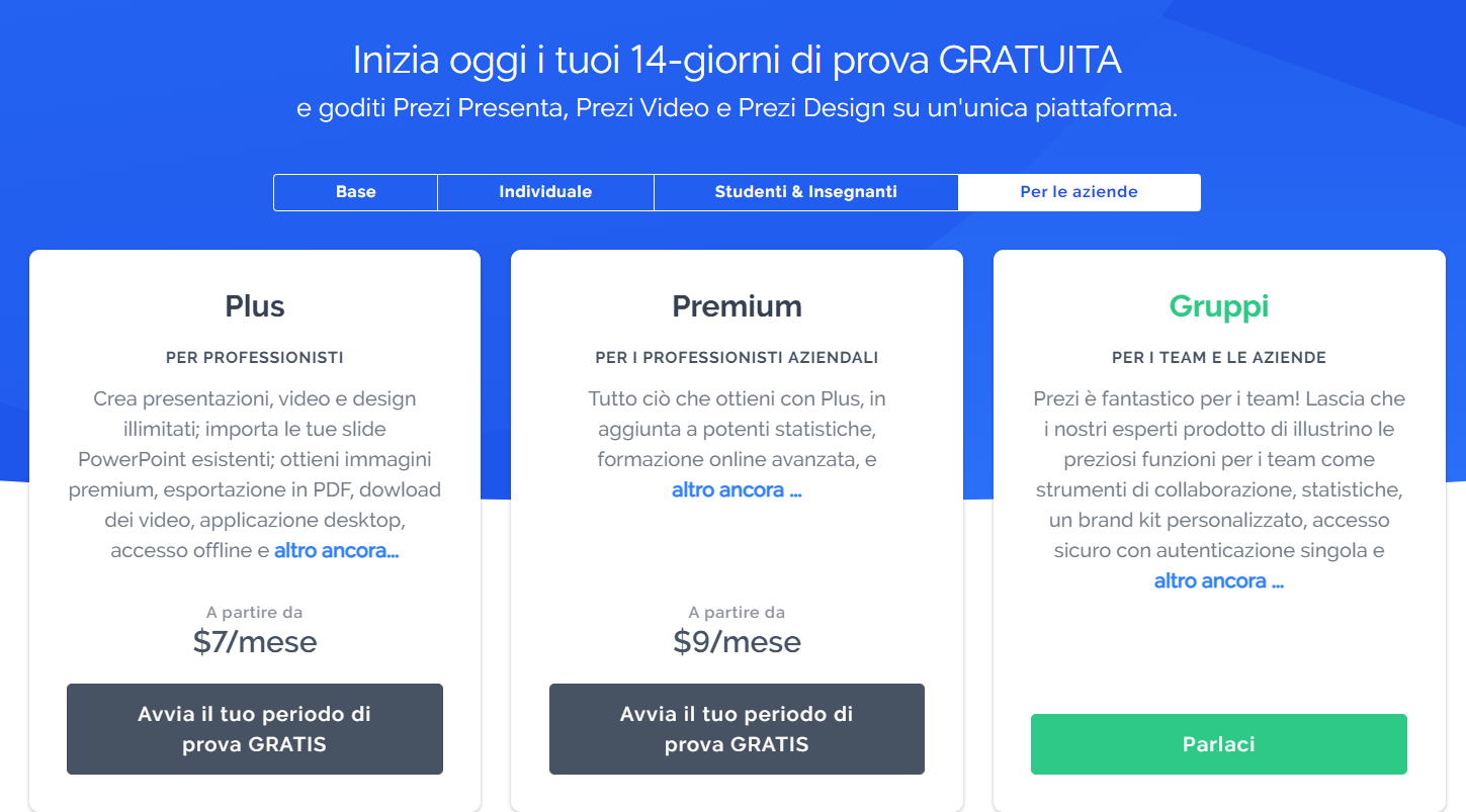 Prezi for presentation picture