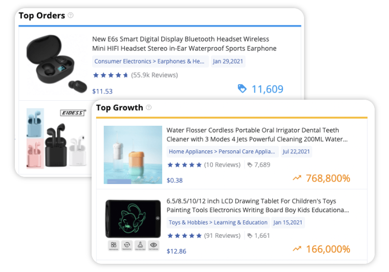 Beautiful view of Online Store Niche Product Finder Tools